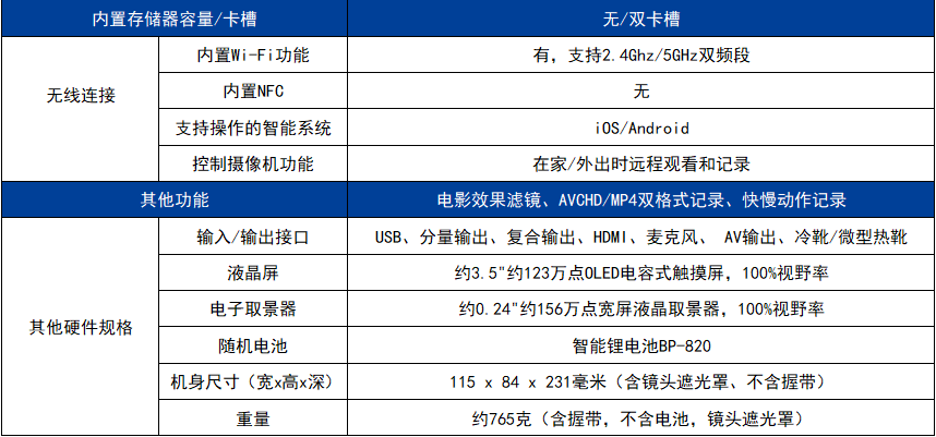 香港内部独家正版资料