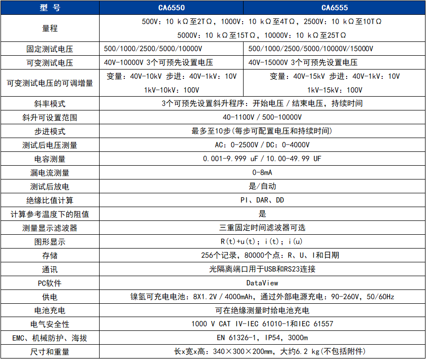 香港内部独家正版资料