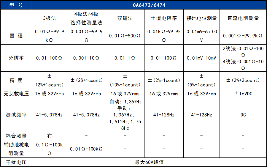 香港内部独家正版资料