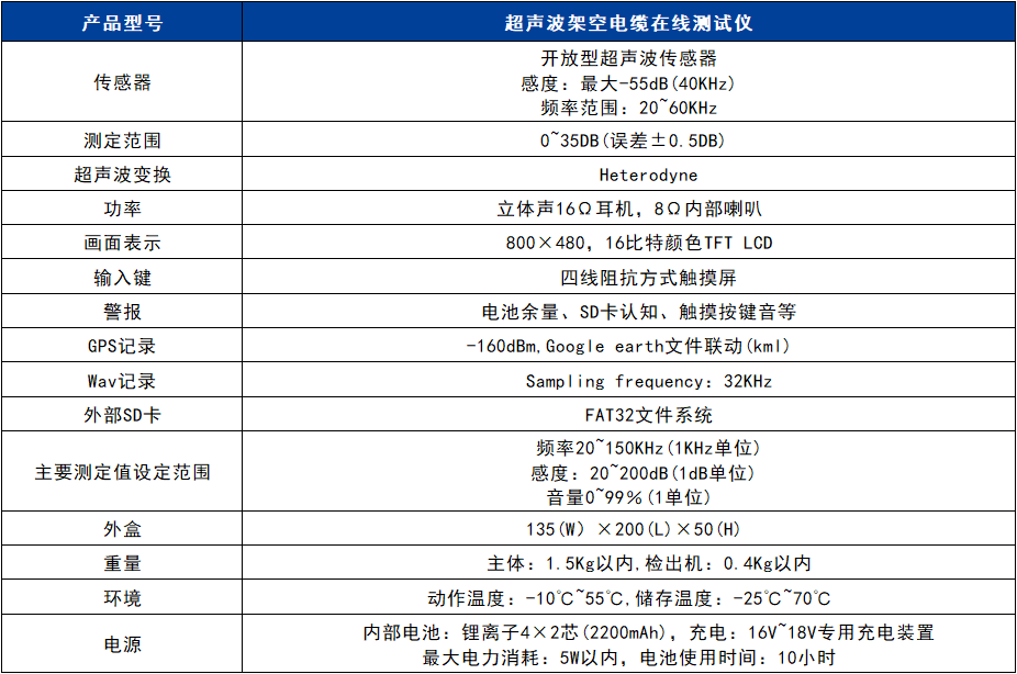 香港内部独家正版资料