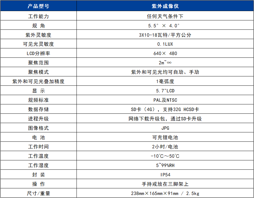 香港内部独家正版资料