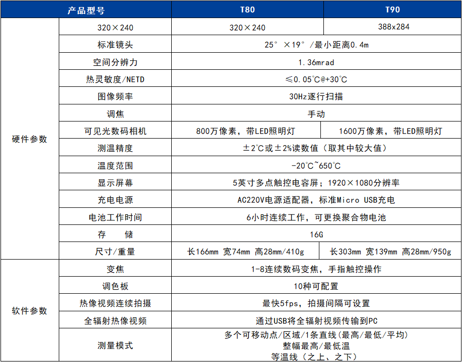 香港内部独家正版资料