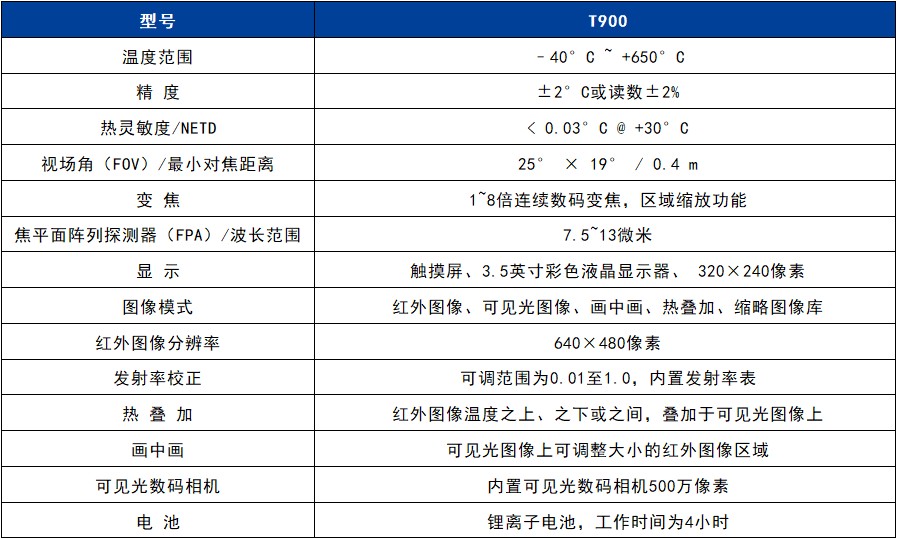 香港内部独家正版资料