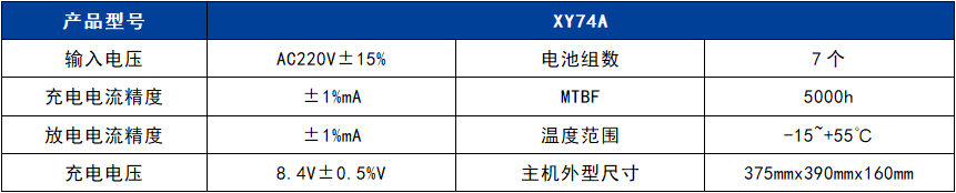 香港内部独家正版资料