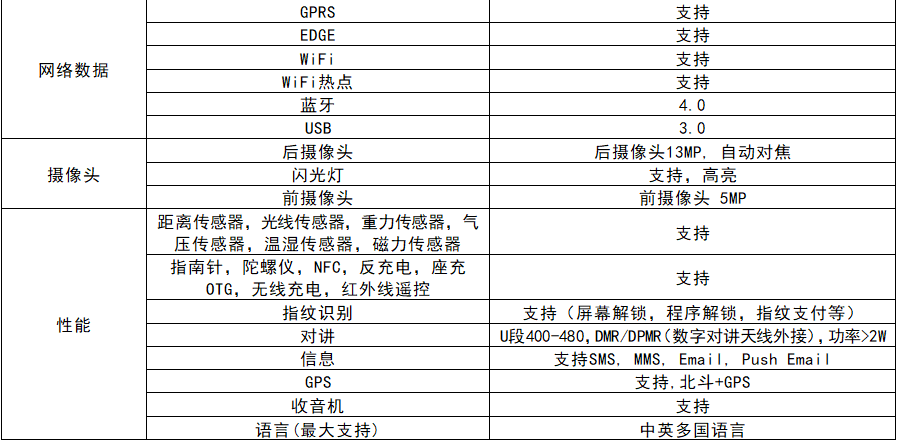 香港内部独家正版资料