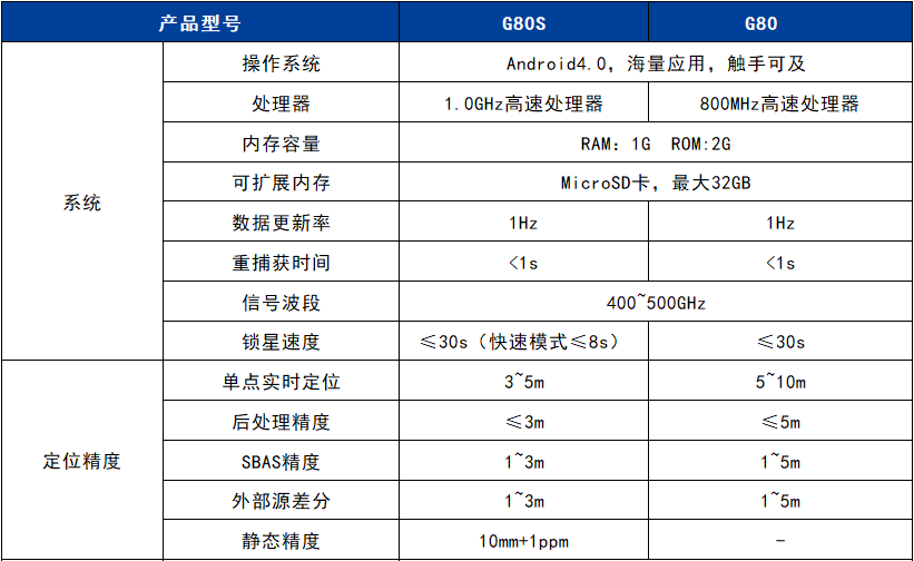 香港内部独家正版资料