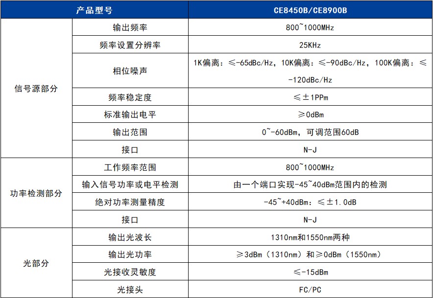 香港内部独家正版资料