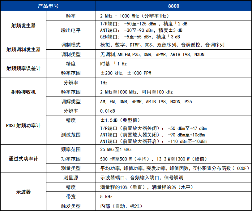 香港内部独家正版资料