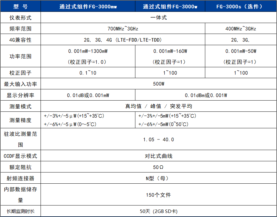 香港内部独家正版资料