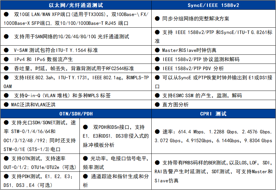 香港内部独家正版资料