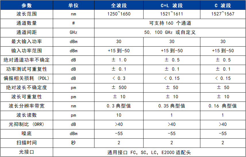 香港内部独家正版资料