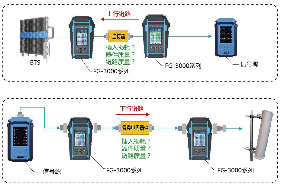 香港内部独家正版资料