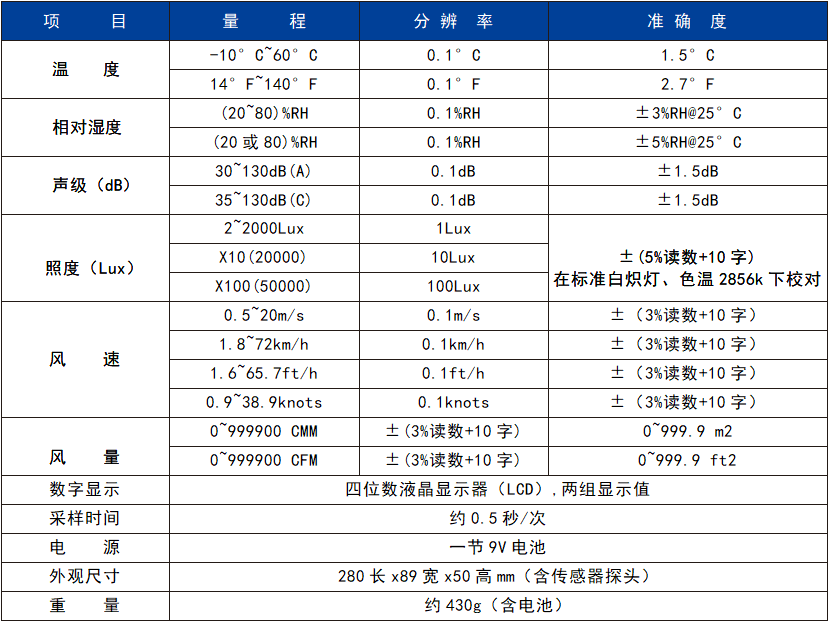 香港内部独家正版资料