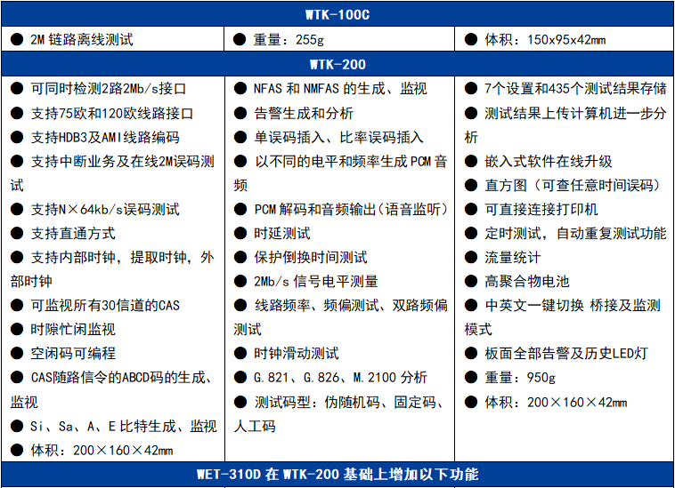 香港内部独家正版资料