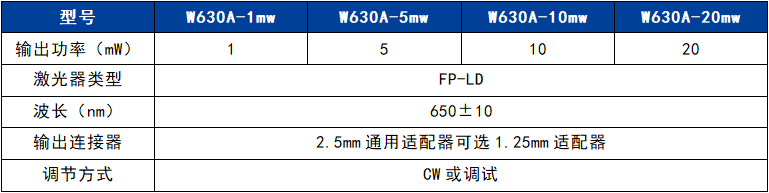 香港内部独家正版资料