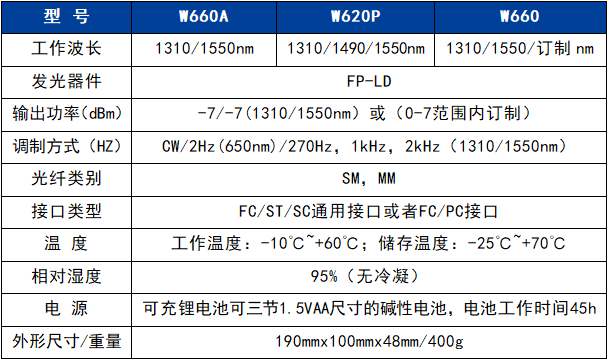 香港内部独家正版资料