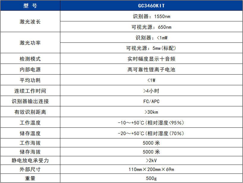 香港内部独家正版资料