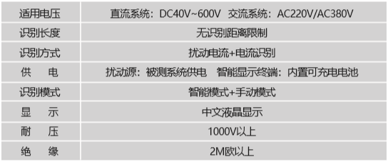 香港内部独家正版资料