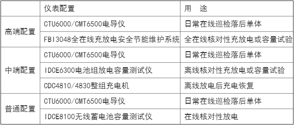 香港内部独家正版资料