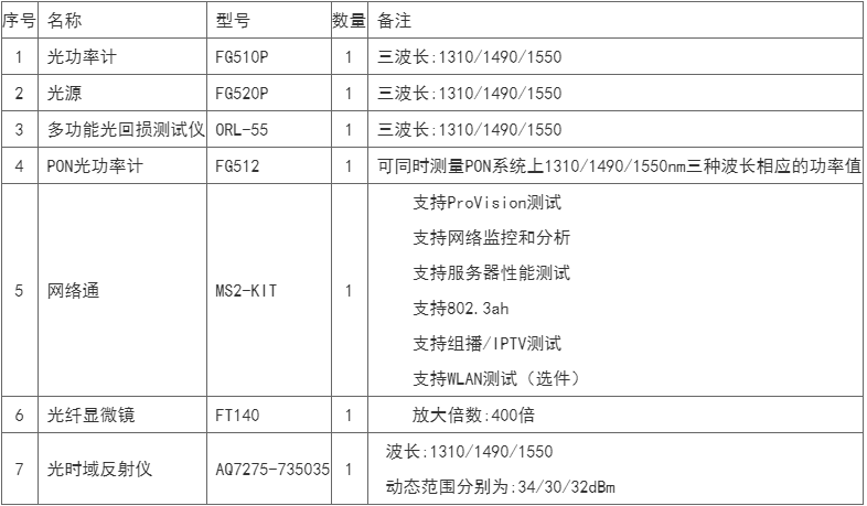 香港内部独家正版资料