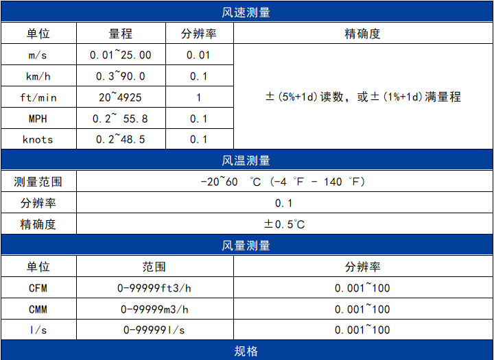 香港内部独家正版资料