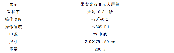 香港内部独家正版资料