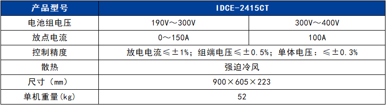 香港内部独家正版资料