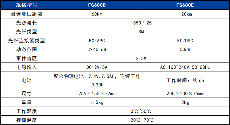 香港内部独家正版资料