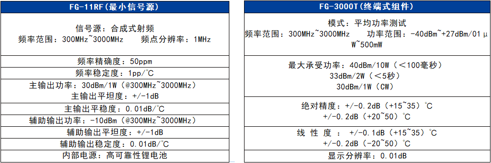 香港内部独家正版资料