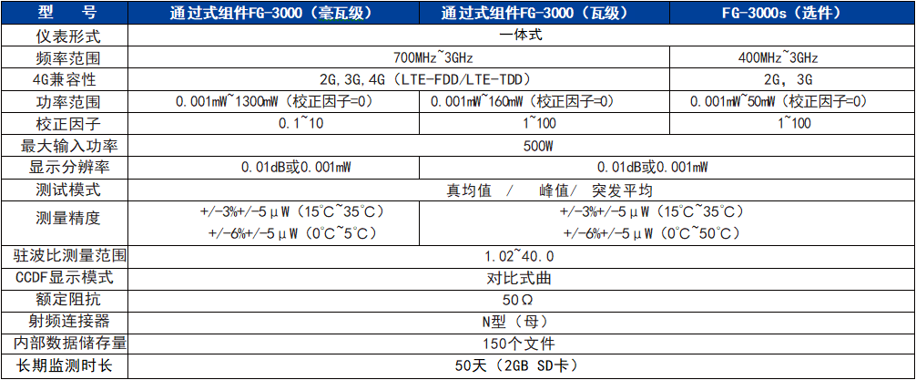 香港内部独家正版资料