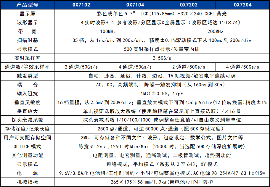 香港内部独家正版资料