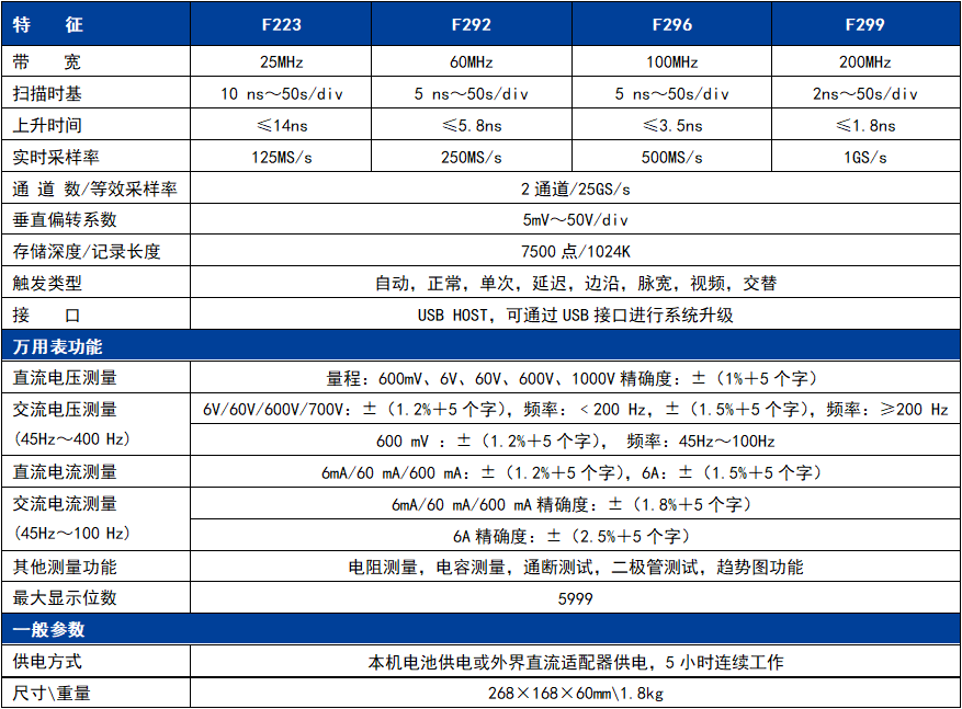 香港内部独家正版资料