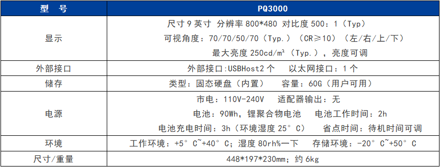 香港内部独家正版资料