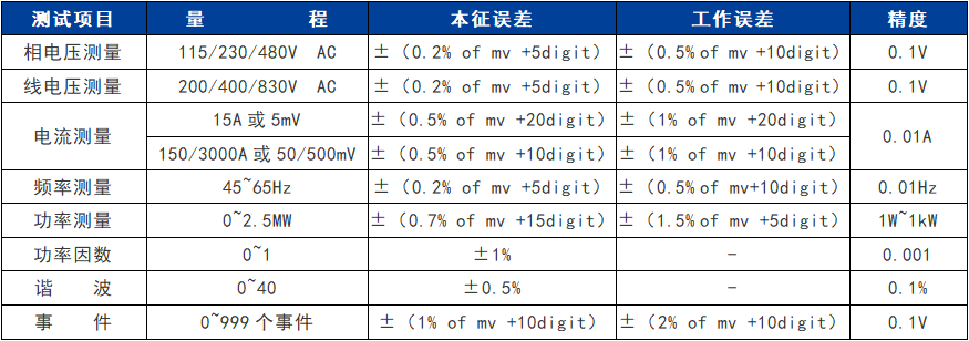 香港内部独家正版资料