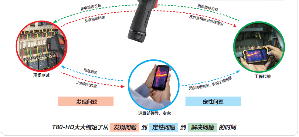 香港内部独家正版资料