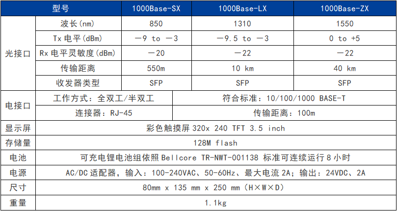 香港内部独家正版资料