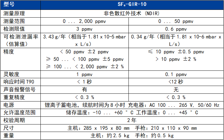 香港内部独家正版资料