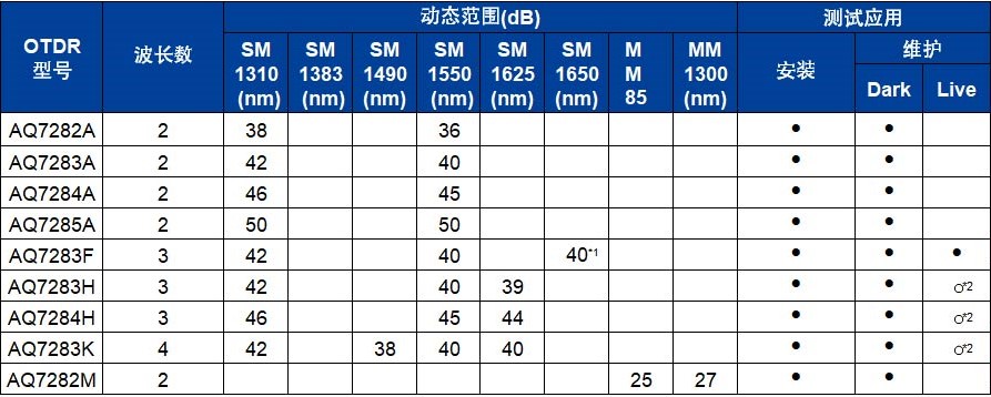 香港内部独家正版资料