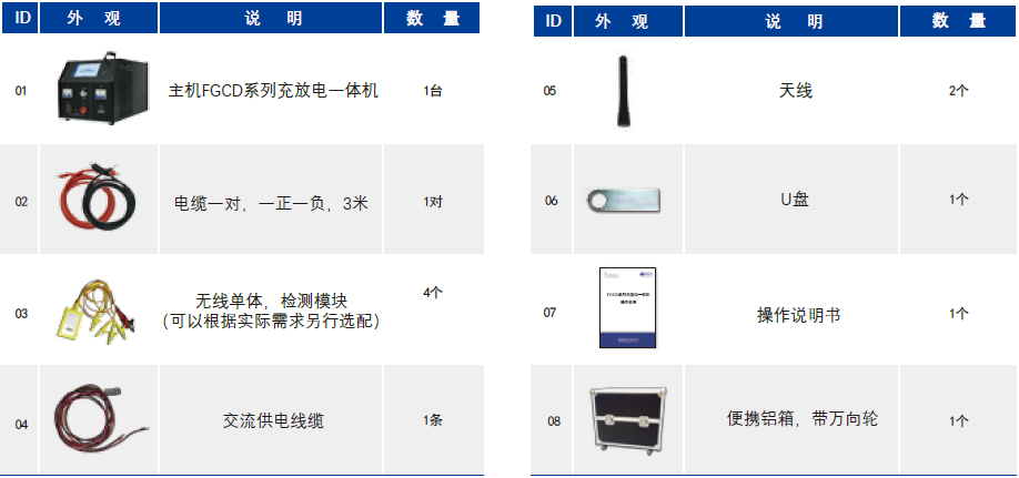 香港内部独家正版资料