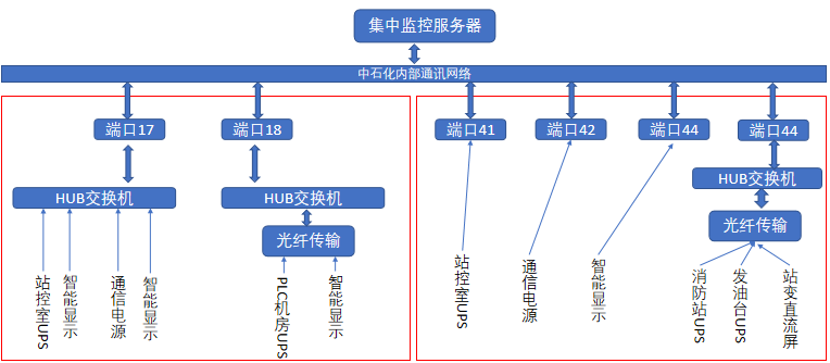 香港内部独家正版资料