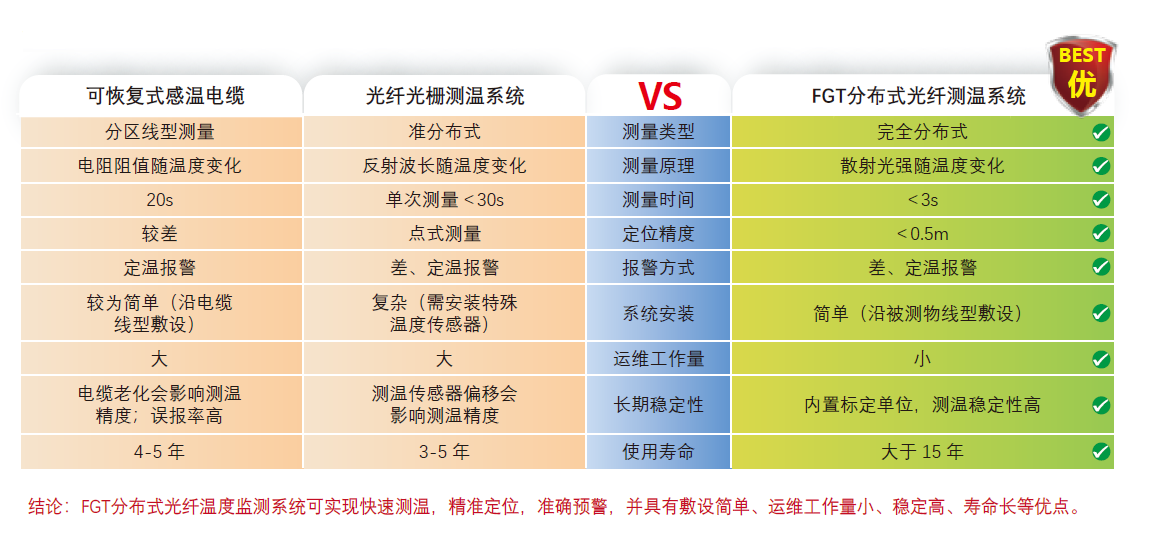 香港内部独家正版资料