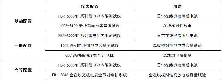 香港内部独家正版资料