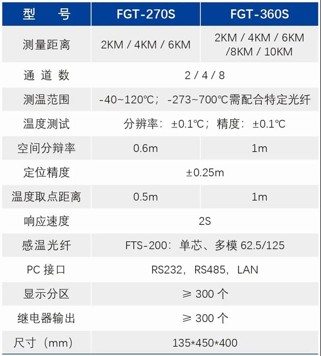 香港内部独家正版资料