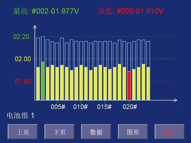 香港内部独家正版资料