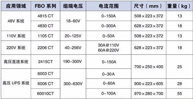 香港内部独家正版资料