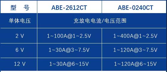 香港内部独家正版资料