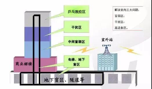 香港内部独家正版资料