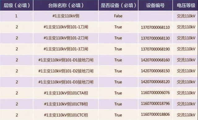 香港内部独家正版资料