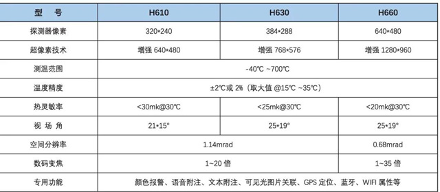 香港内部独家正版资料