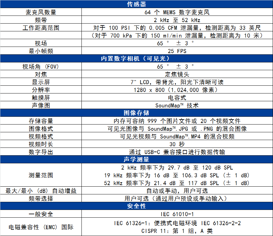 香港内部独家正版资料